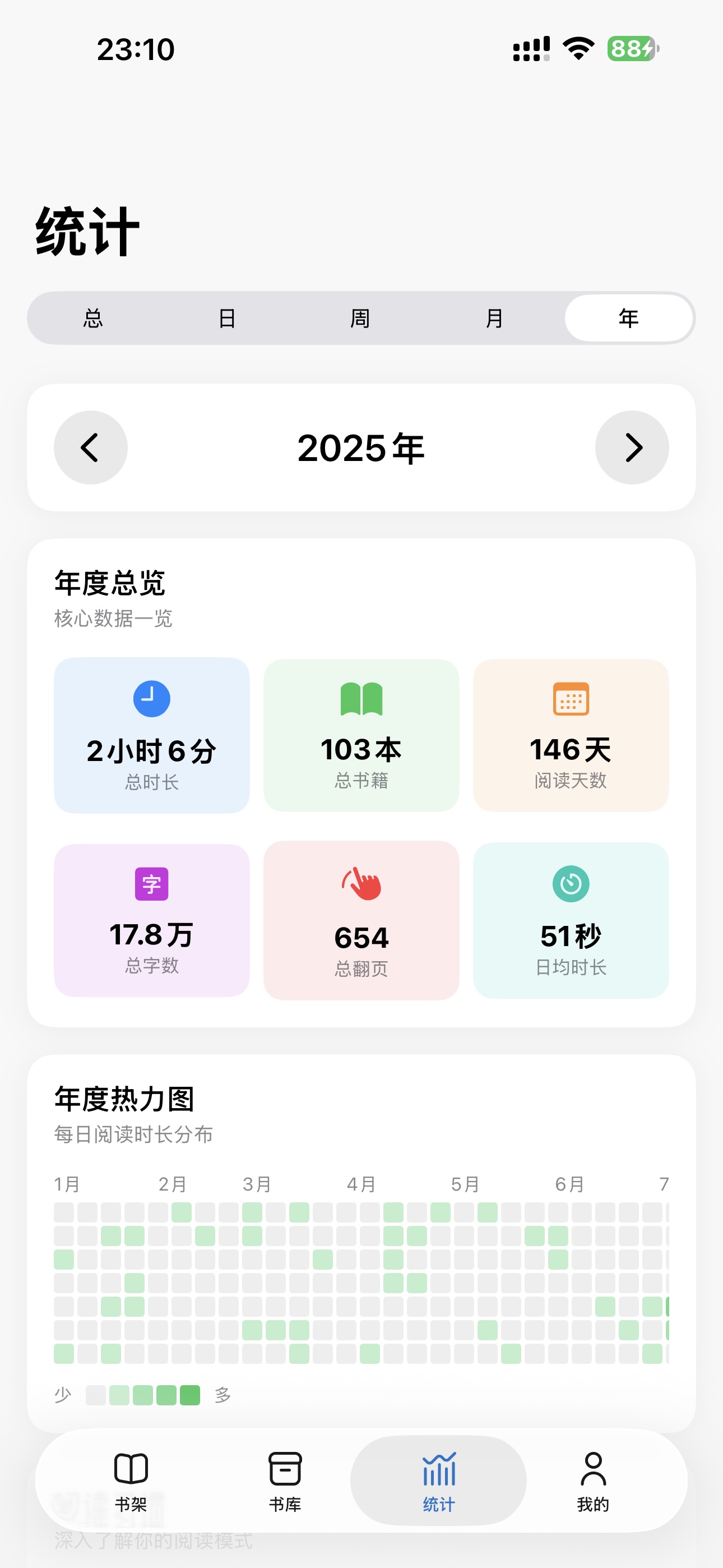 Readingo 阅读界面